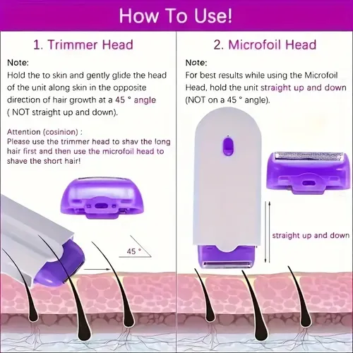 Aparato De Protección Personal Para Mujer Con Afeitadora Elé