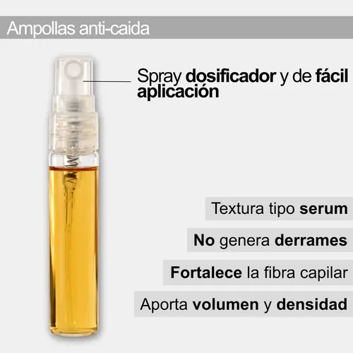 Hair Recovery Royal Therapy Ampollas Nutrifol Anticaída