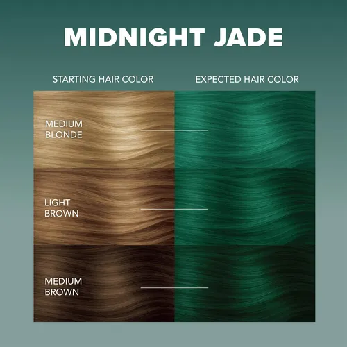 Kit De Tinte Para El Cabello Splat Midnight Jade, Color Semi
