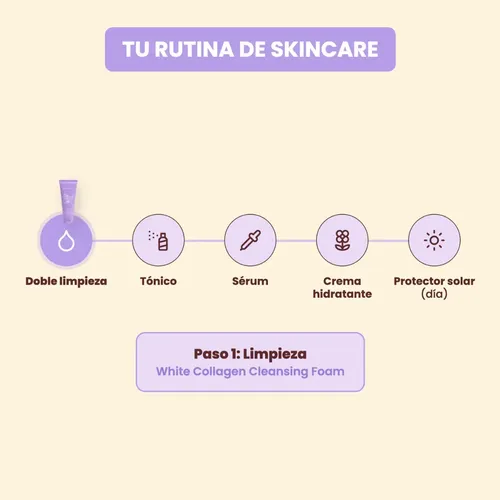 Espuma Limpiadora Facial Mary & May con Colágeno y Niacinamida para Piel Sensible