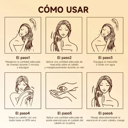 +l Pg .~ Tratamiento Capilar Restaurador Karsell (+_+) Y100