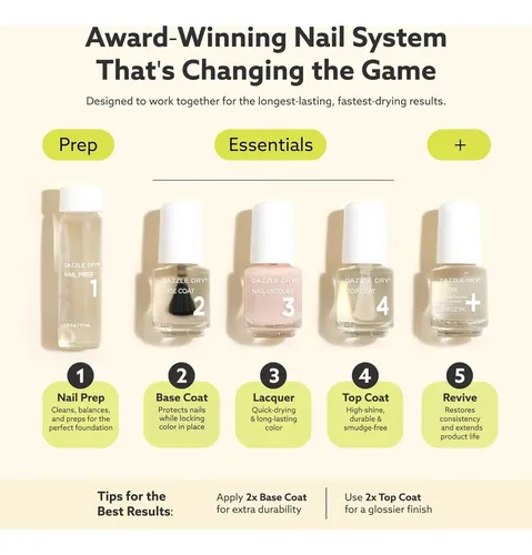 Kit De Uñas Dazzle Dry Mini Con Base, Top Coat Y Transform