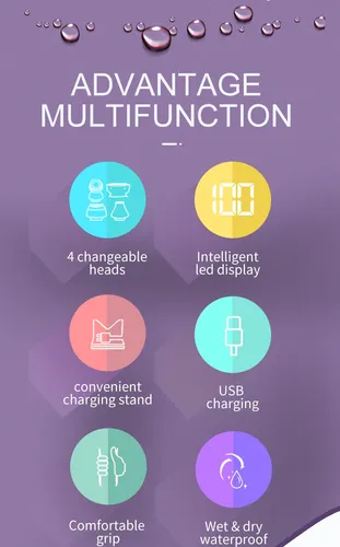 Kit De Depilación Eléctrica 4 En 1 Para Mujer