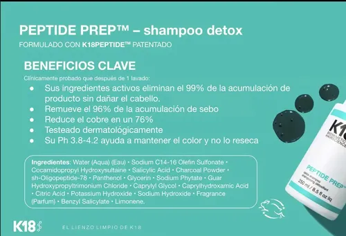 K18 Peptide Prep Shampoo Detox X250ml