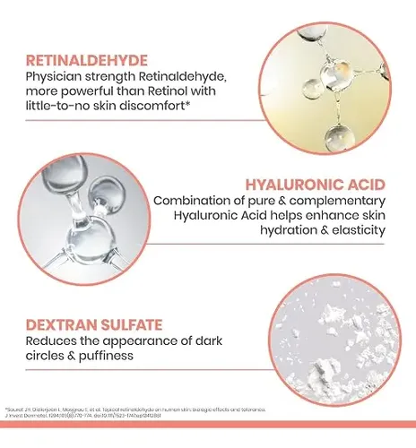 Crema Contorno De Ojos Avène Retrinal Eyes