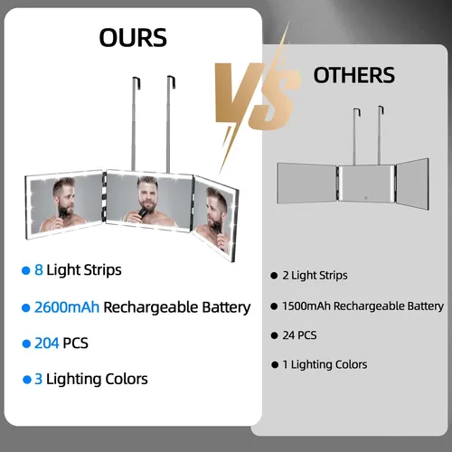 Espejo Triple Vanexiss Con Luces Led Para Maquillaje Negro