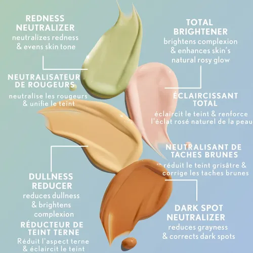 Hidratante + Prebase Facial Covergirl Clean Fresh 30 Ml