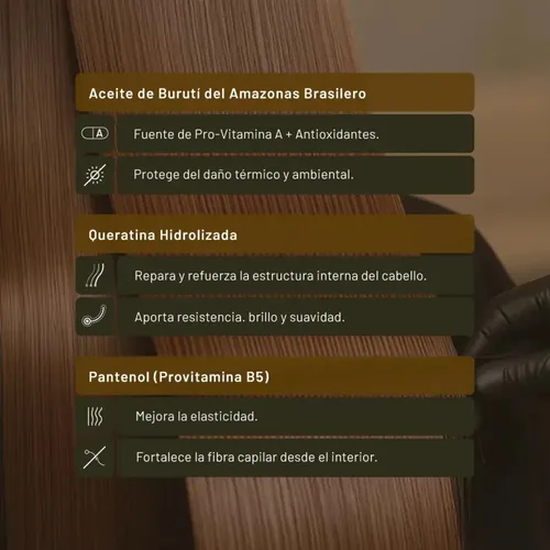 Alisado Brasilero Monodosis Nanoplex Hew Keratin 120ml