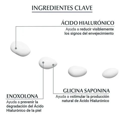 Eucerin Hyaluron Filler Crema Contorno De Ojos