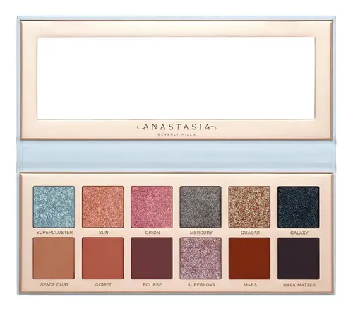Anastasia Beverly Hills Cosmos Palette Color Agua