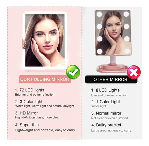 Espejo De Maquillaje Deweisn Con Luz Led Plegable Rosa