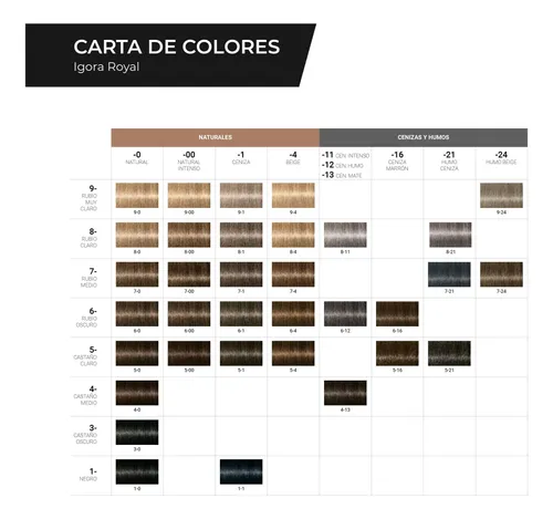 Kit X2 Tintura + Oxidante 40 Vol Igora Royal Schwarzkopf