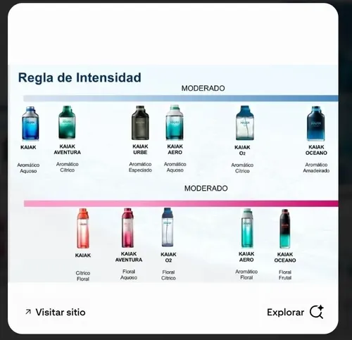 Combo 2 Humor Natura A Elección Femenino O Masculin O Unisex