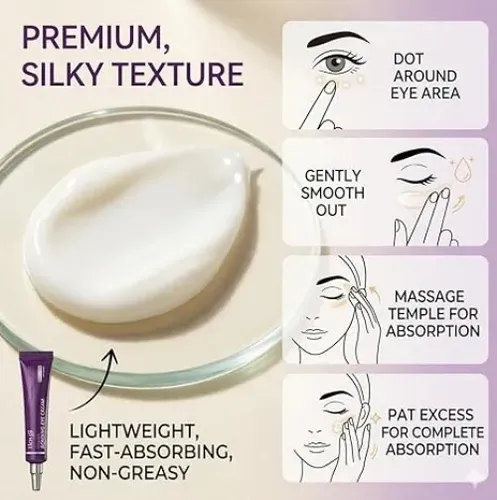 Crema Para Ojos Con Ácido Hialurónico Y Péptido Aglutinante