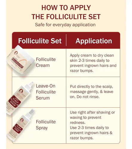 Crema Para Foliculitis De E70 118ml