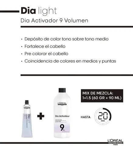 Tintura Loreal Dia Light Coloracion Sin Amoniaco Pomo 60ml