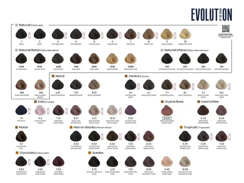 Tintura Alfaparf Evolution X 60ml Tono A Elección
