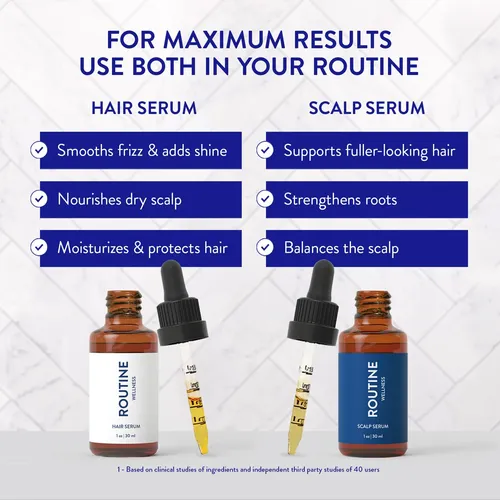 Sérum Para Cuero Cabelludo Rutinet Wellness Para Cabello Fin