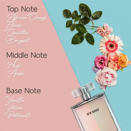 Perfume Dulce Clásico D’e Siso Para Mujer – Eau De Toilette