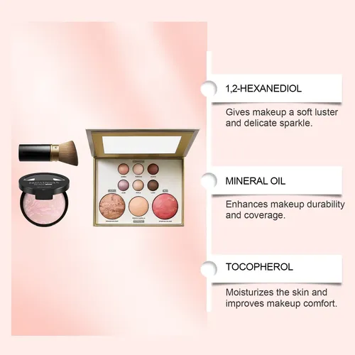 #01 Juego Combinado De Paleta De Maquillaje