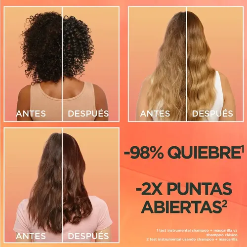 Kit Fructis Anti Quiebre Anana: Shampoo + Aco + Mascarilla