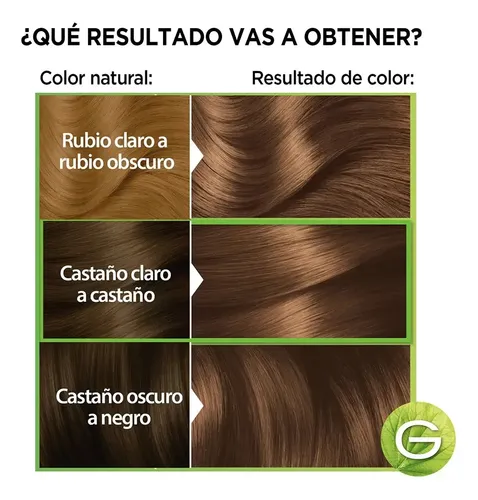 Kit Coloración Permanente Nutrisse Clásico 45 G Tono 67p chocolate intenso