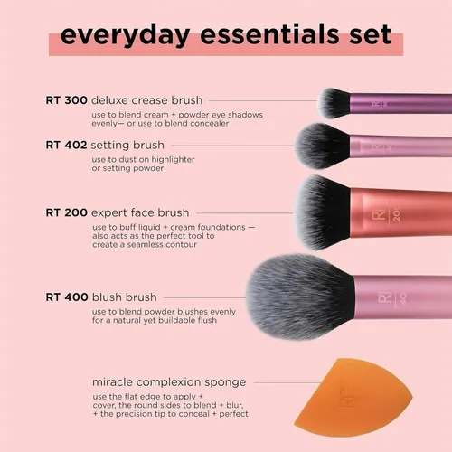 Set De Brochas De Maquillaje Esenciales , 4 Piezas-