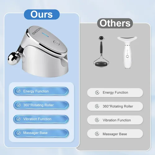 Masajeador Facial Eléctrico Cara Gua Sha Vibración Herramien