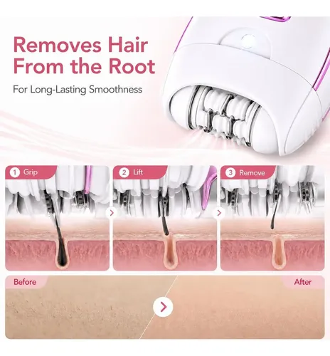 Epilador Facial Corporal Inalámbrico Plata Rosa