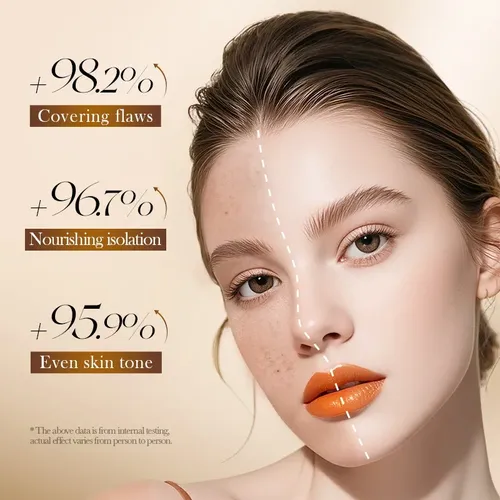 Prebase Correctora De Color De Un Solo Paso Bioaqua, Hidrata