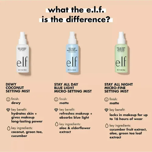 Spray Fijador De Maquillaje E.l.f. Rocío De Coco 80 Ml