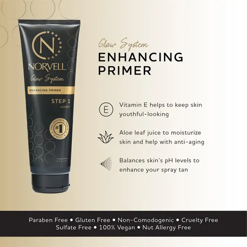 Primer Realzador Prebronceador Norvell Glow System 250 Ml