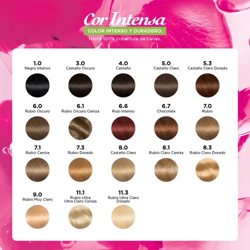Kit Tintura Permanente Cor Intensa Tono 6.6