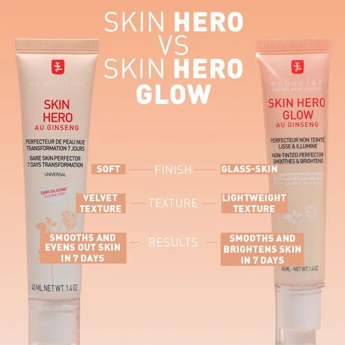 Erborian Corrector Facial Y Primer De Maquillaje 26g