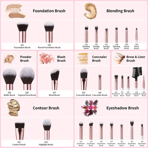 Set De Brochas Maquillaje Make Up Ducare Angel X 27u