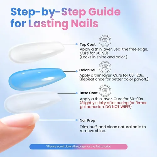 Set Gel Base Y Top Coat Beetles 15 Ml