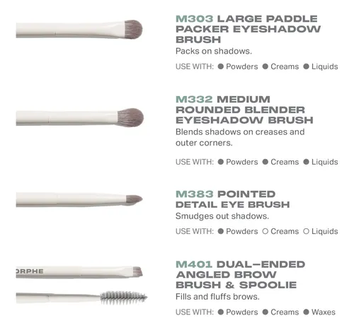 Set De Brochas De Maquillaje Morphe De 8 Piezas Para Rostro,