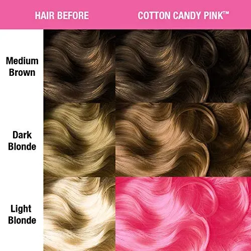 Tinte Para Cabello Manic Panic Cotton Candy Pink Semi-perman