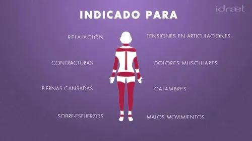 Idraet 31 Oils Aceite Para Masajes Multipropósito X 100 Ml Tipo de envase Pote X 100 ml Fragancia Sin fragancia