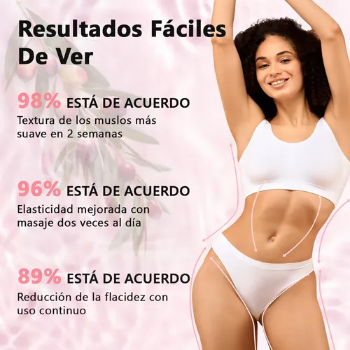 Ii Mascarilla Reafirmante Para Glúteos Y Muslos Weud 100ml ~