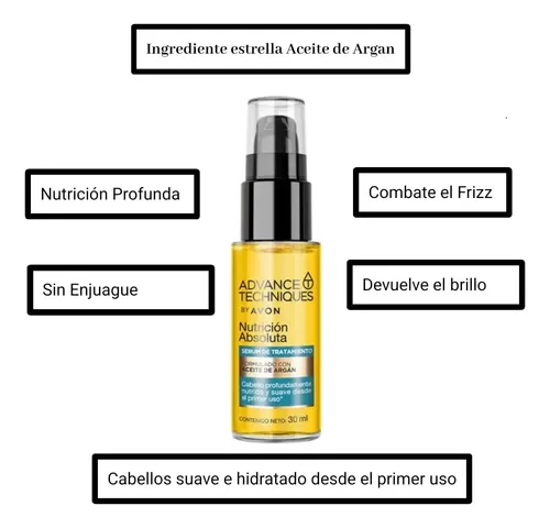 Serum Capilar Aceite Argán Avon Nutrición Absoluta Antifrizz