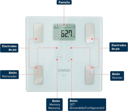 Balanza Digital Omron Baño Personal Corporal Personas 150kg