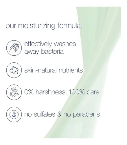 Gel De Baño Dove Go Fresh, Pepino Y Té Verde, 12 Onzas