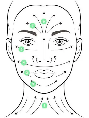 Masajeador Facial Corporal Rodillo Roller Piedra Jade