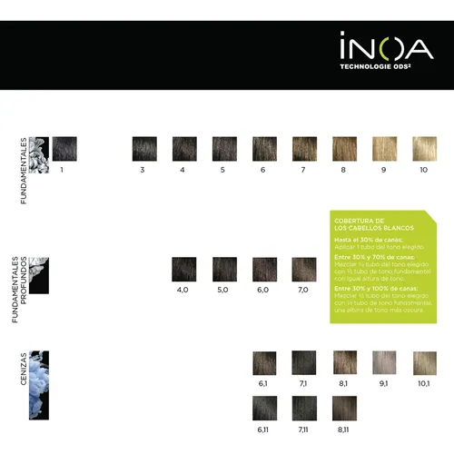 Tintura L’Oréal Professionnel Inoa tono 9.1 para cabello