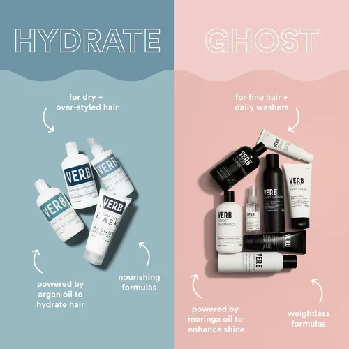 Protector Térmico Verb Ghost Prep 120 Ml
