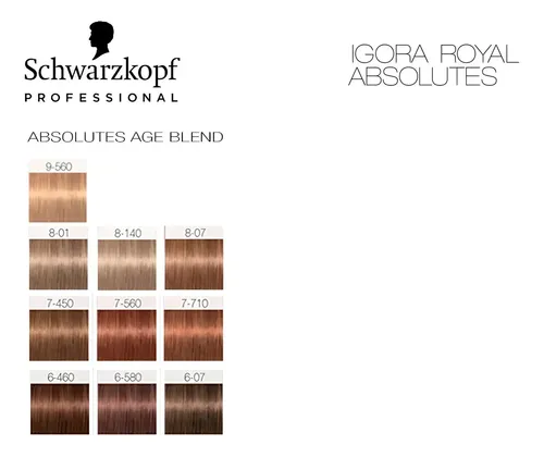 Tintura Schwarzkopf Professional Igora royal Absolutes tono 7-560 para cabello