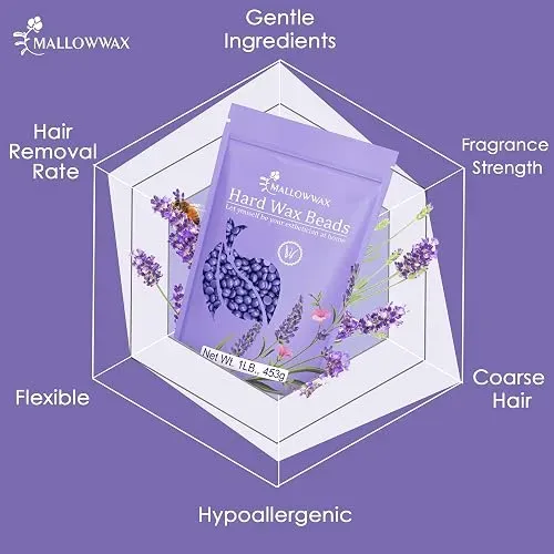 Mallowwax Perlas Cera Dura Lavanda Para Depilacion Vello