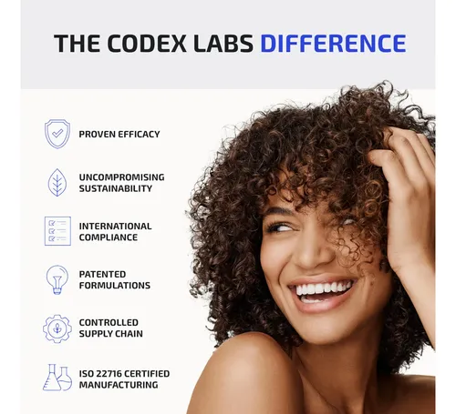 Exfoliante Corporal Codex Beauty 100 G De Ácido Salicílico A