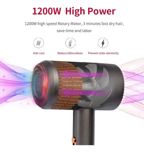 Secador De Pelo Profesional Sokany 1200w 2 Velocidades